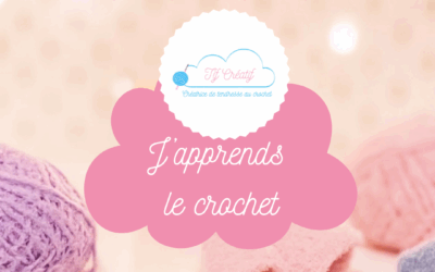 Leçon 3 : La chaînette